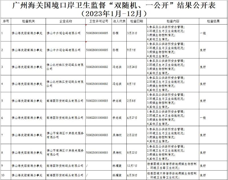 捕获