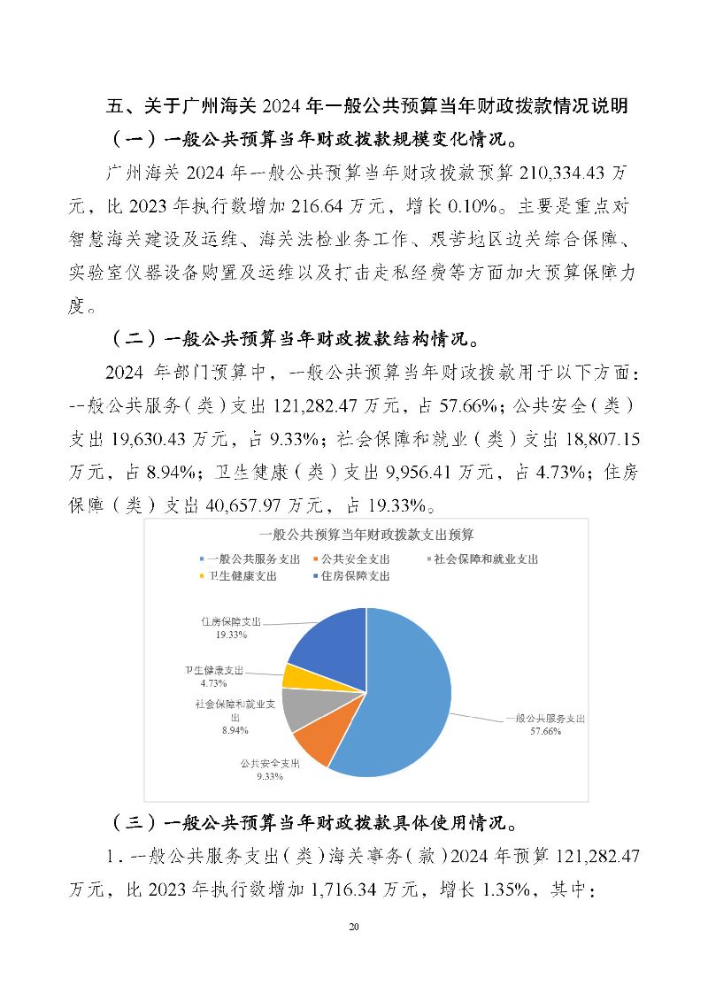 广州海关2024年预算公开_页面_22