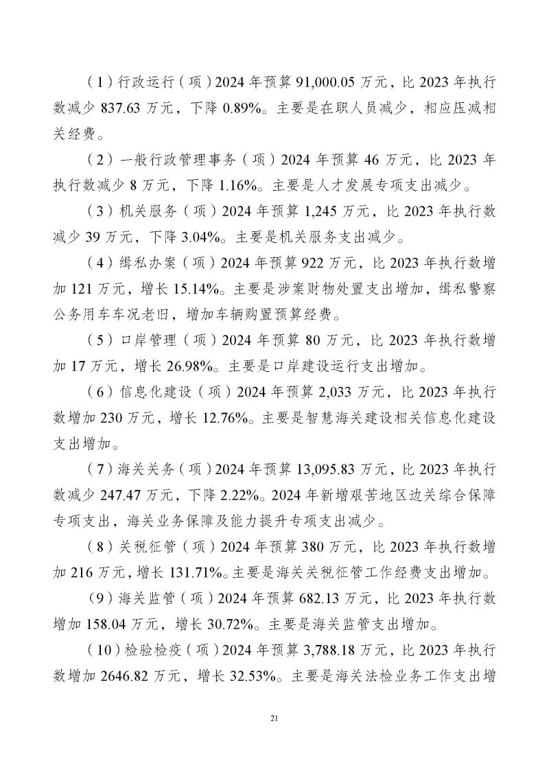 广州海关2024年预算公开_页面_23