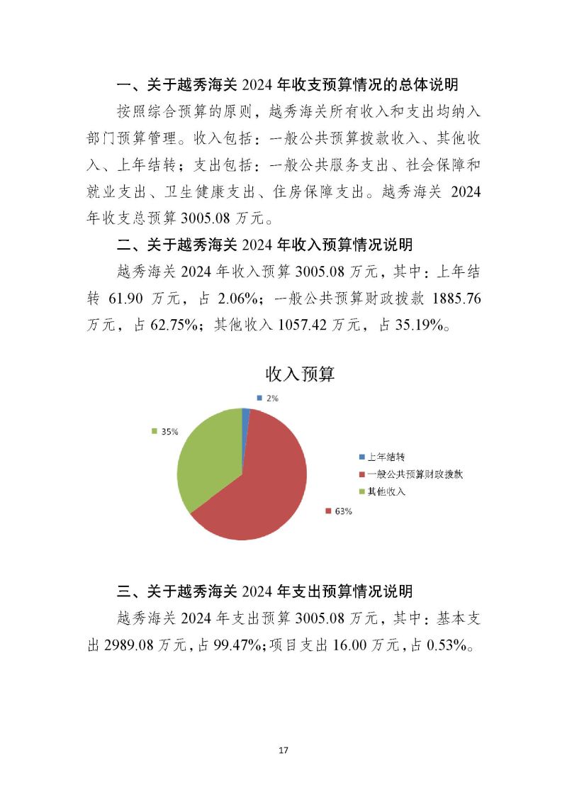 越秀海关2024年部门预算公开_页面_18