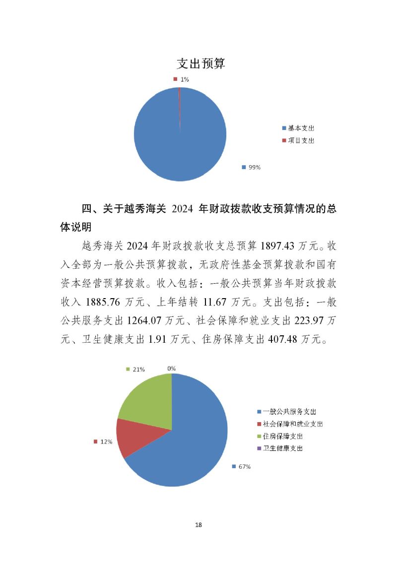 越秀海关2024年部门预算公开_页面_19