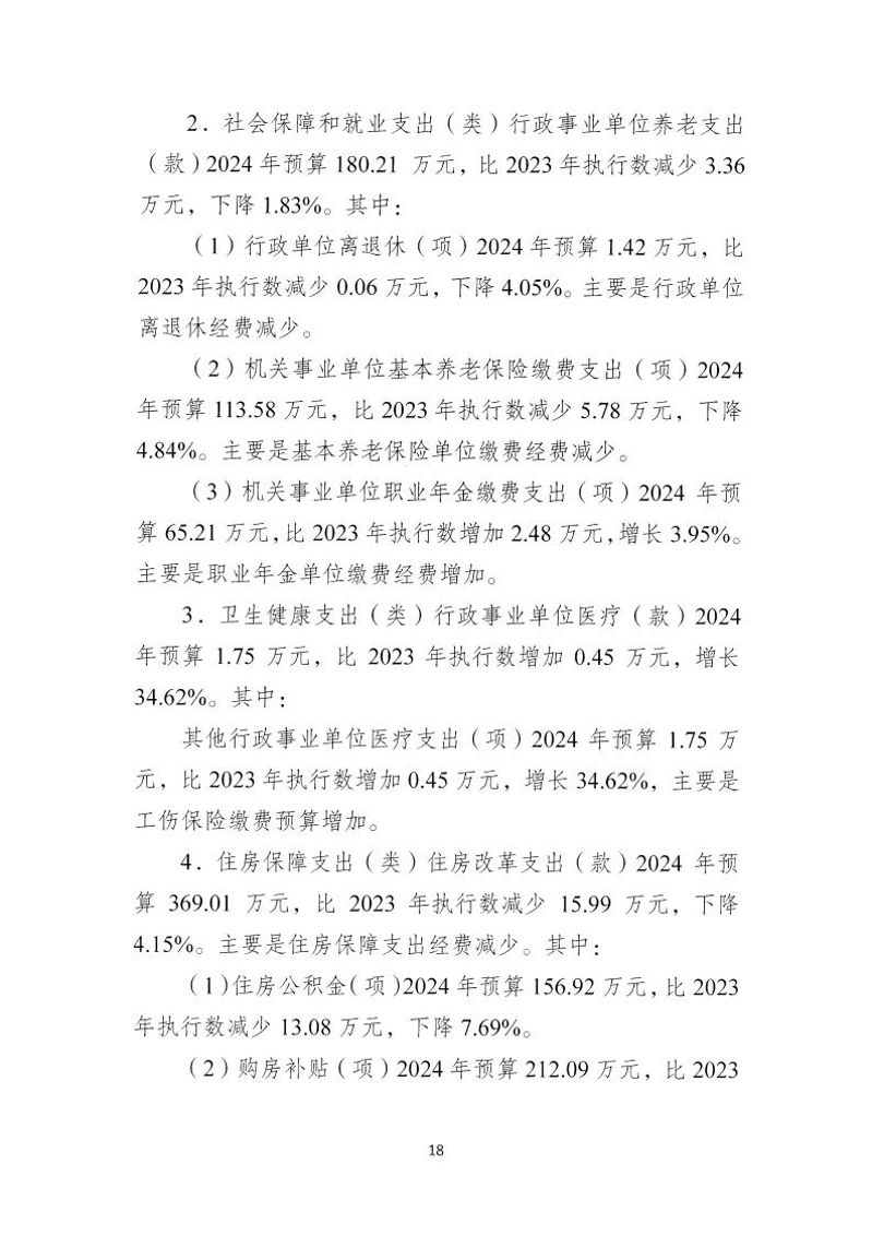 部门预算-05132024155258_19