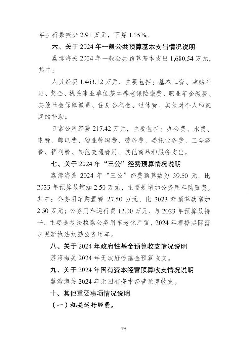 部门预算-05132024155258_20