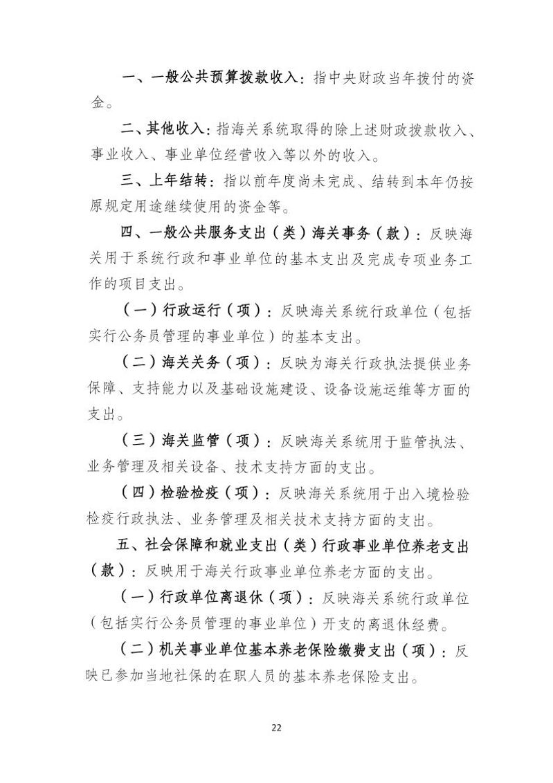 部门预算-05132024155258_23