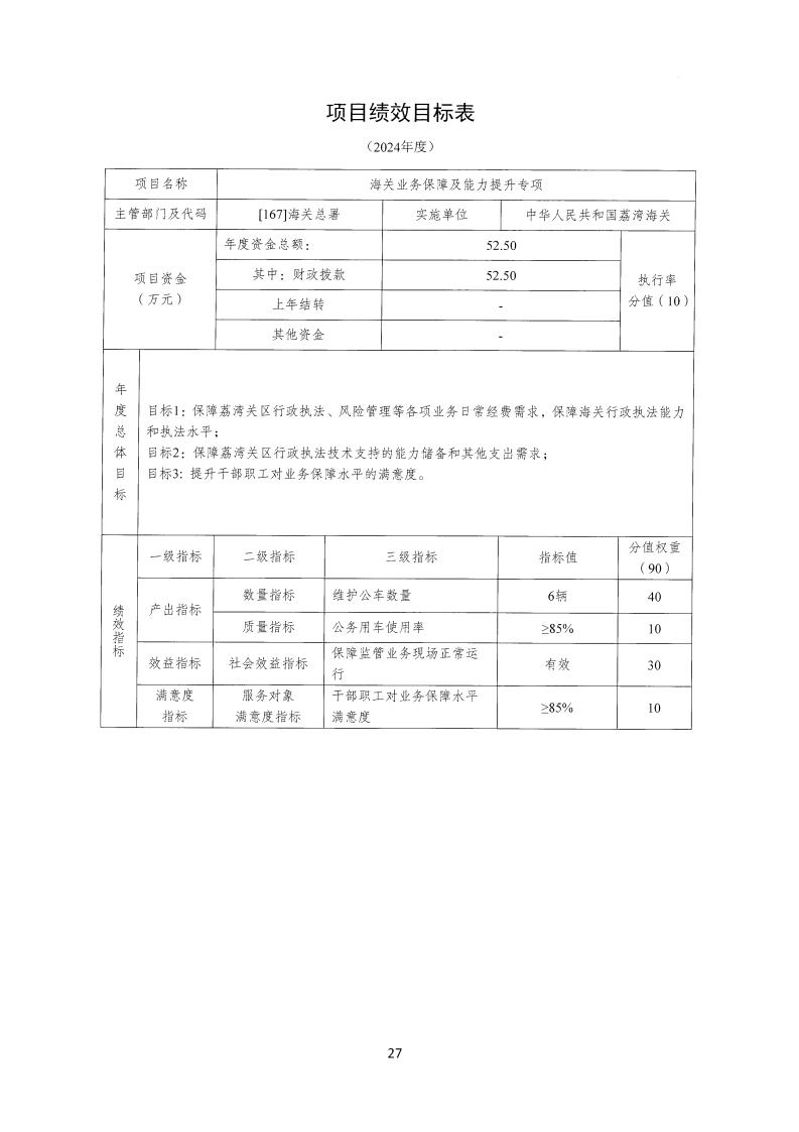 部门预算-05132024155258_28