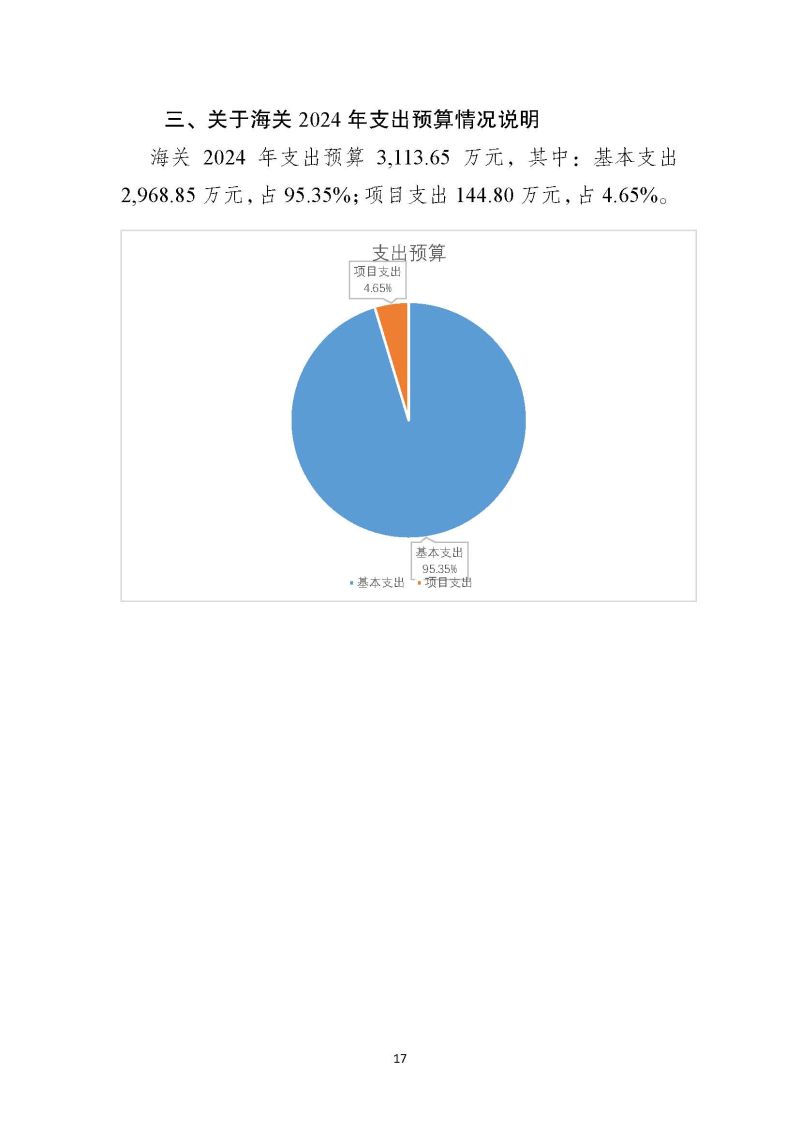2024年部门预算公开(云浮)2_页面_18