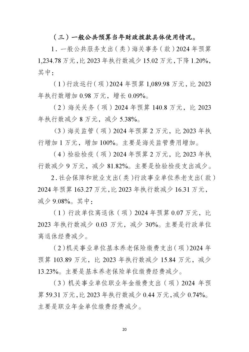 2024年部门预算公开(云浮)2_页面_21