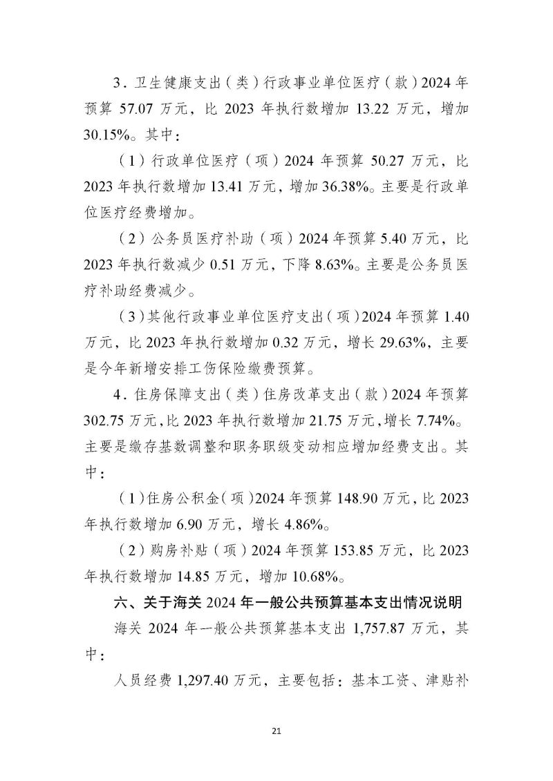 2024年部门预算公开(云浮)2_页面_22