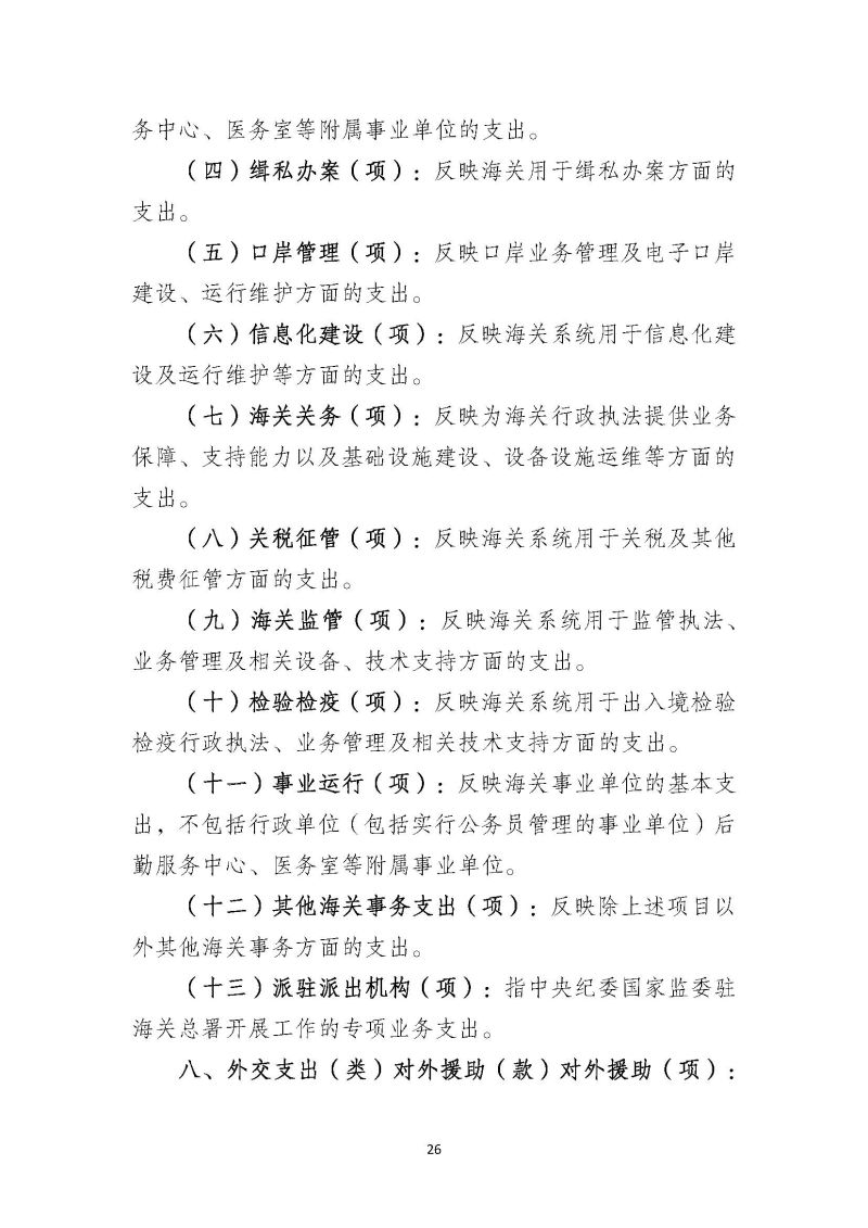 2024年部门预算公开(云浮)2_页面_27