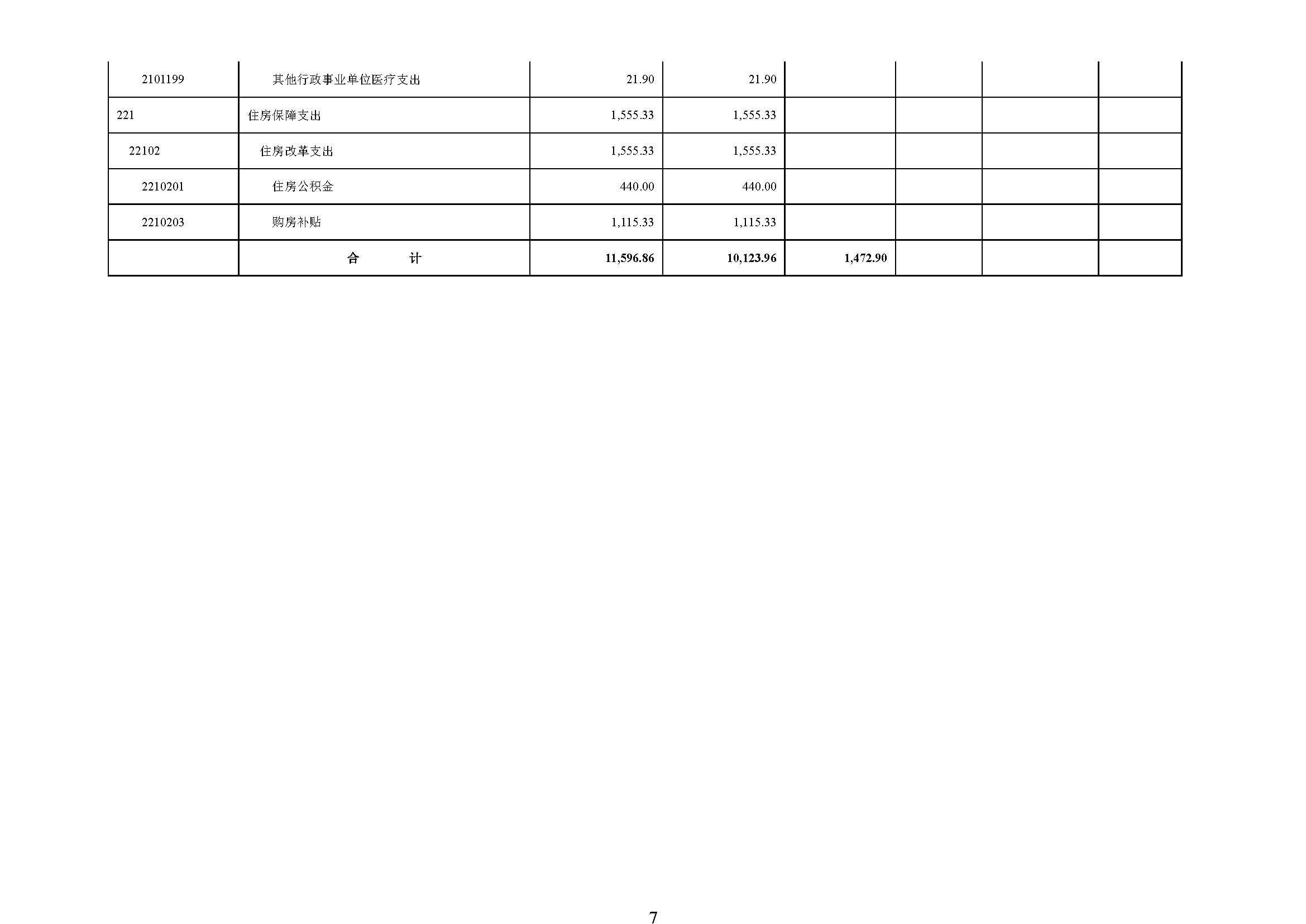 大铲海关2024年预算公开5.14_页面_09