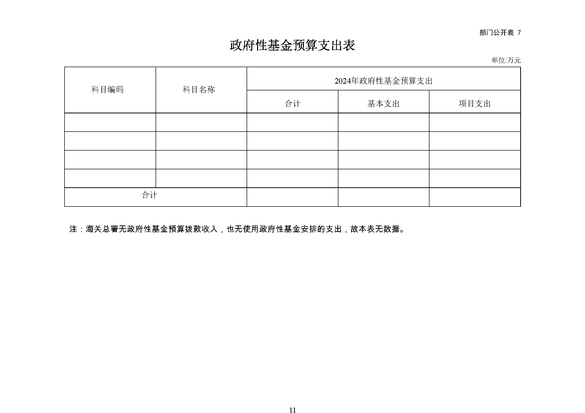 大铲海关2024年预算公开5.14_页面_13