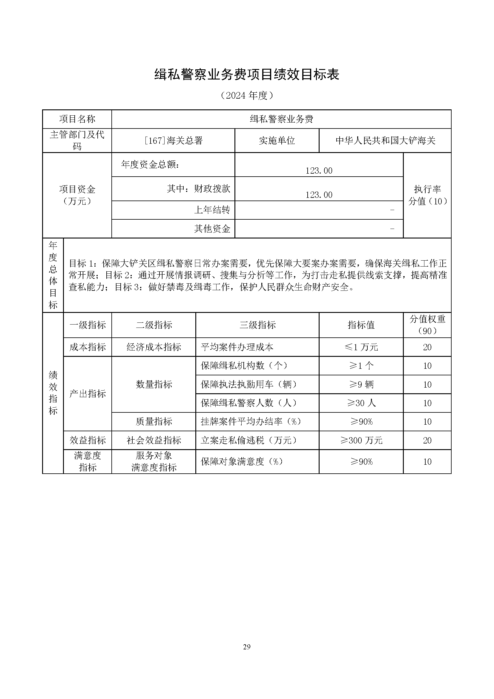 大铲海关2024年预算公开5.14_页面_31
