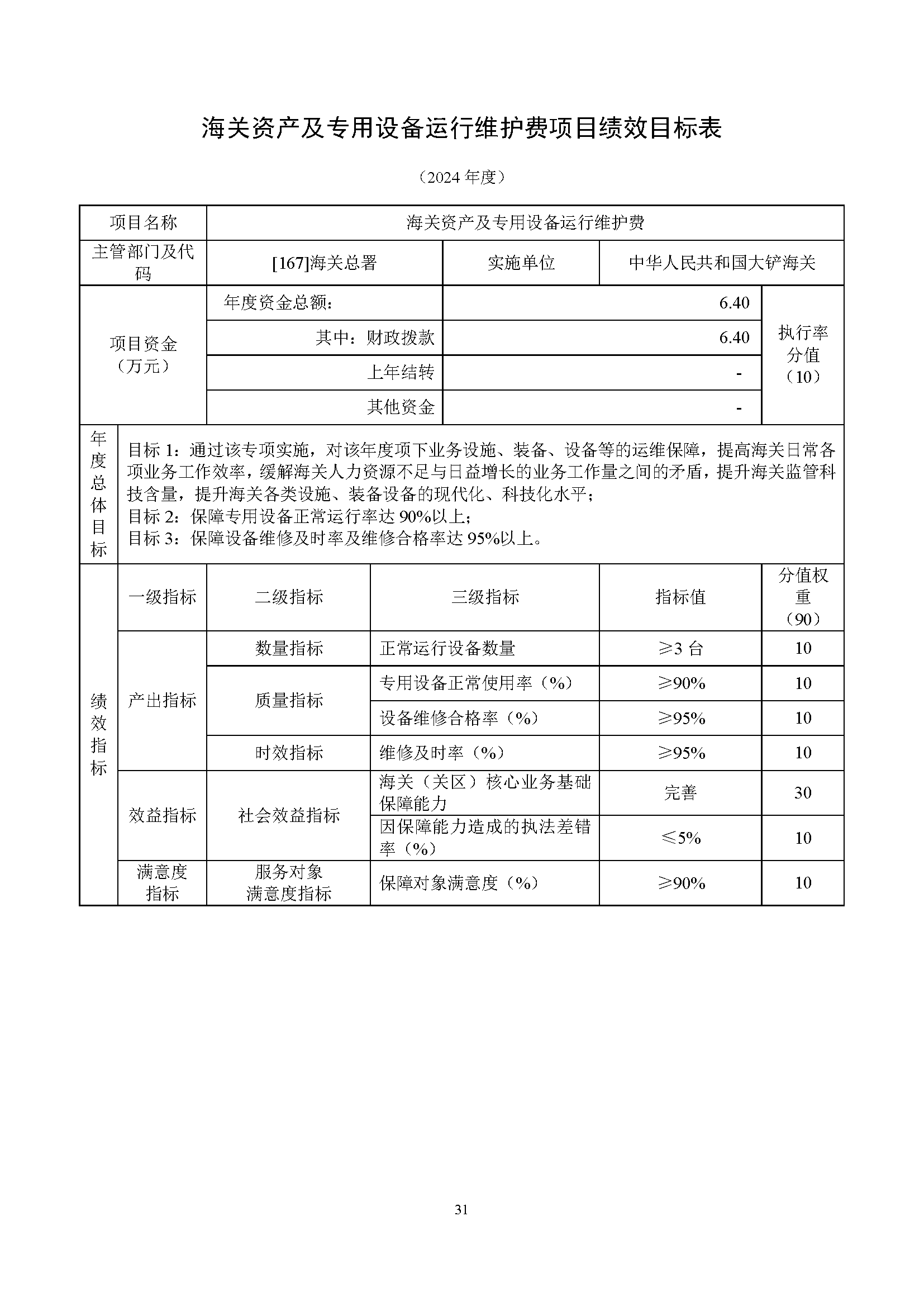 大铲海关2024年预算公开5.14_页面_33