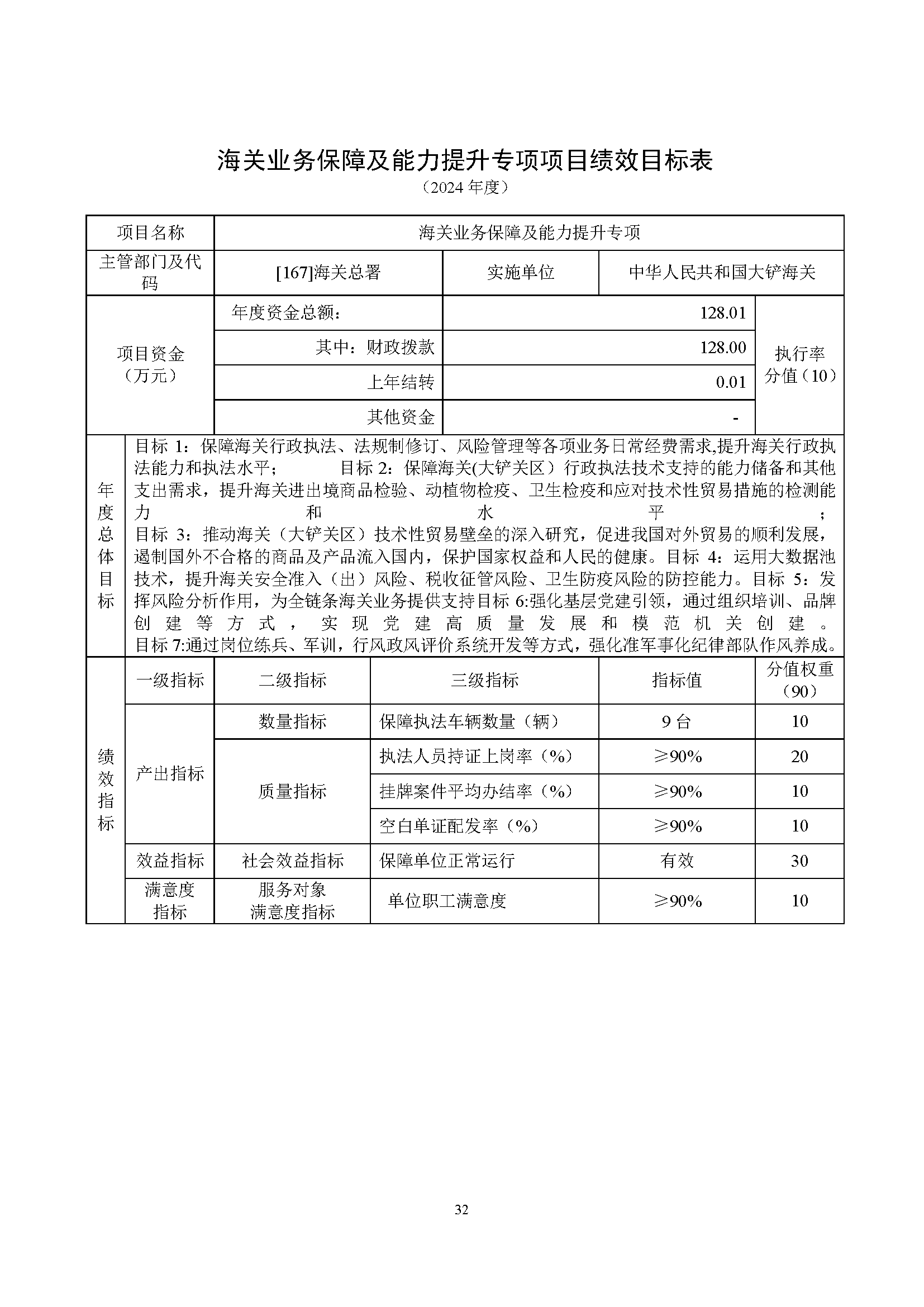 大铲海关2024年预算公开5.14_页面_34