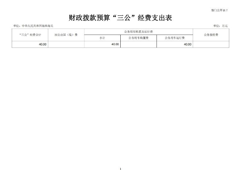海珠海关2024年预算公开_11