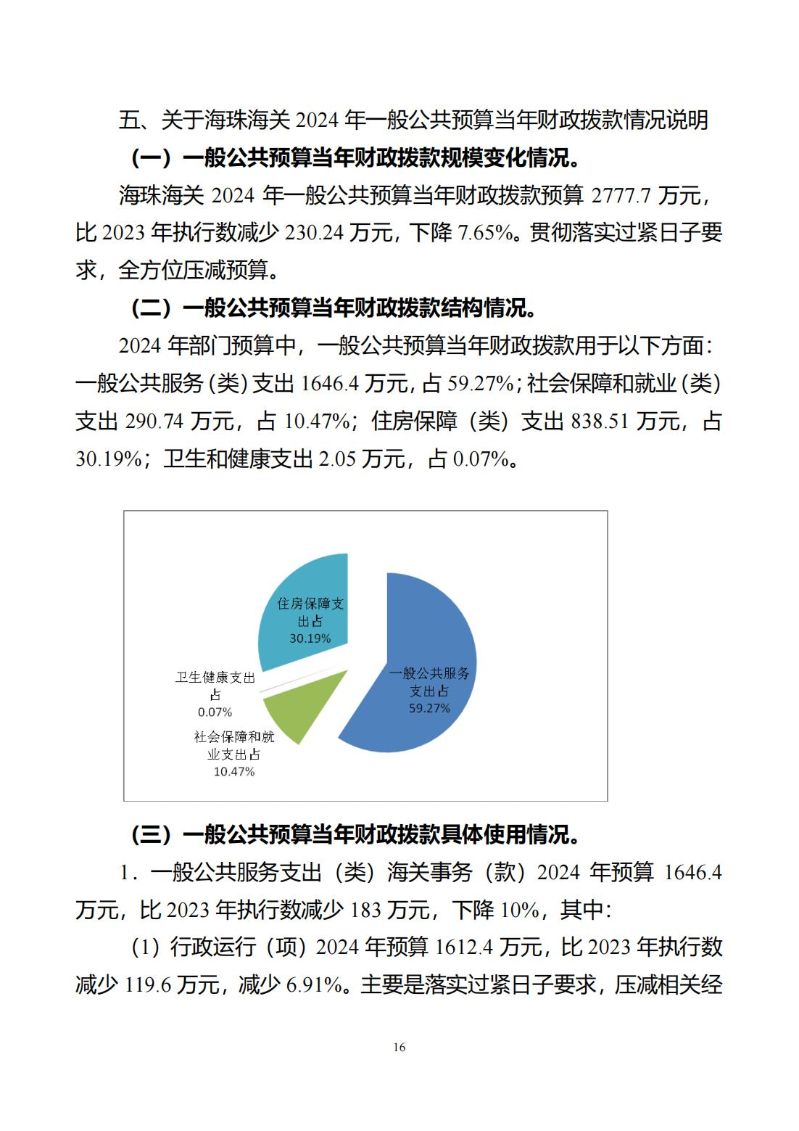 海珠海关2024年预算公开_17