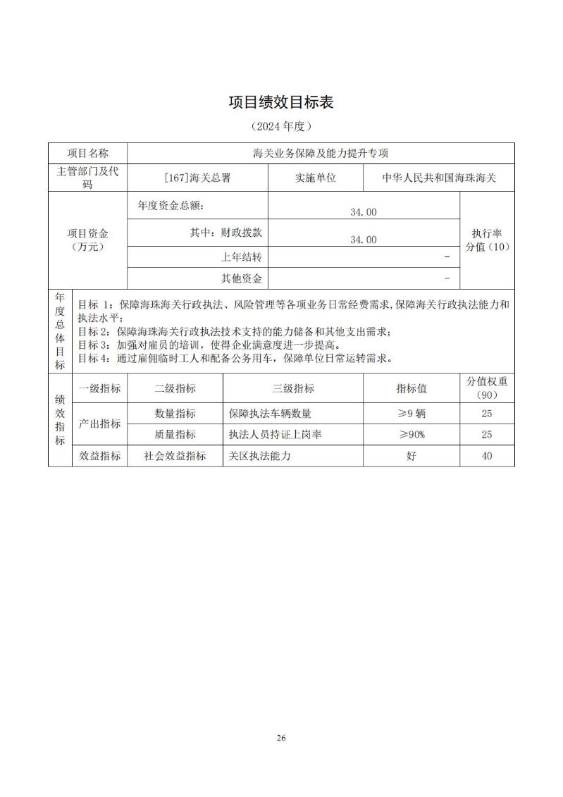 海珠海关2024年预算公开_27