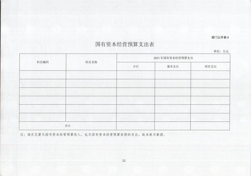 河源海关综合技术服务中心202年部门预算公开_0013