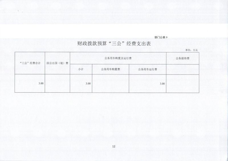 河源海关综合技术服务中心202年部门预算公开_0014