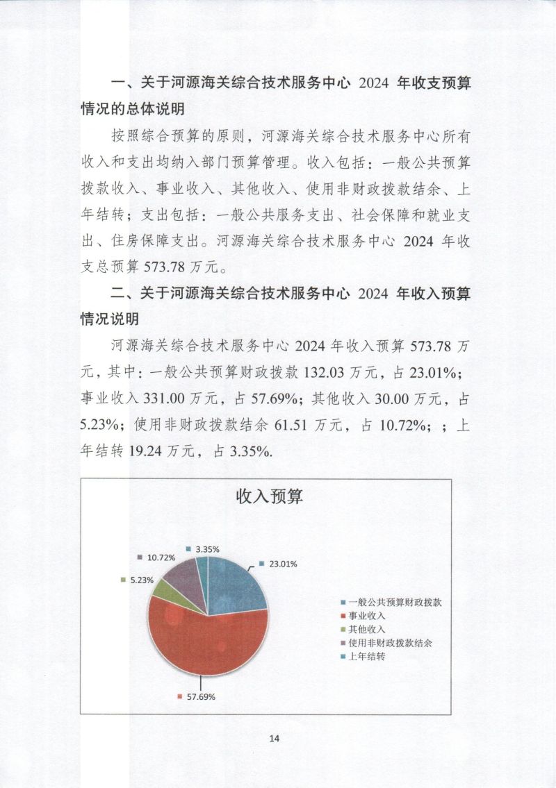 河源海关综合技术服务中心202年部门预算公开_0016