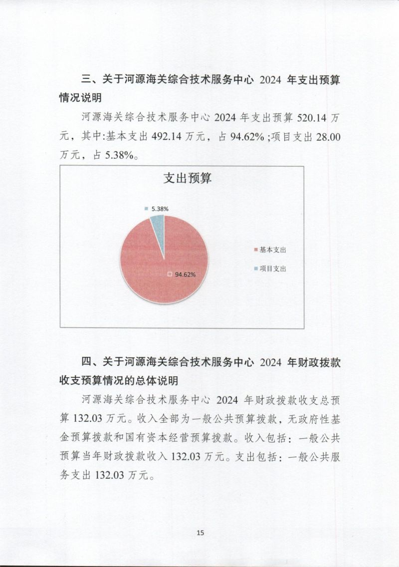 河源海关综合技术服务中心202年部门预算公开_0017