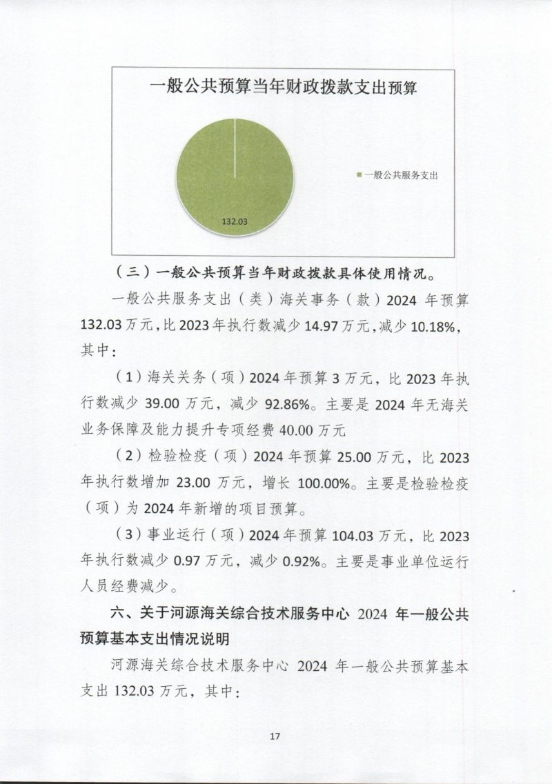 河源海关综合技术服务中心202年部门预算公开_0019