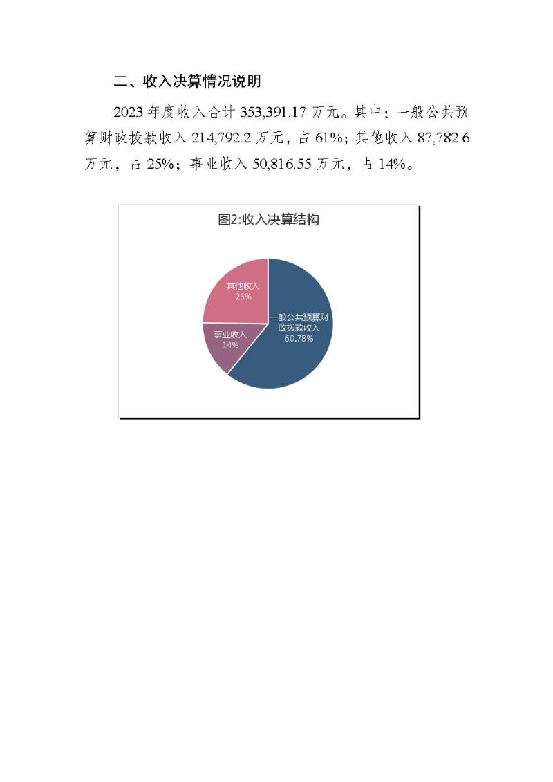 广州海关2023年度部门决算 (1)_页面_17