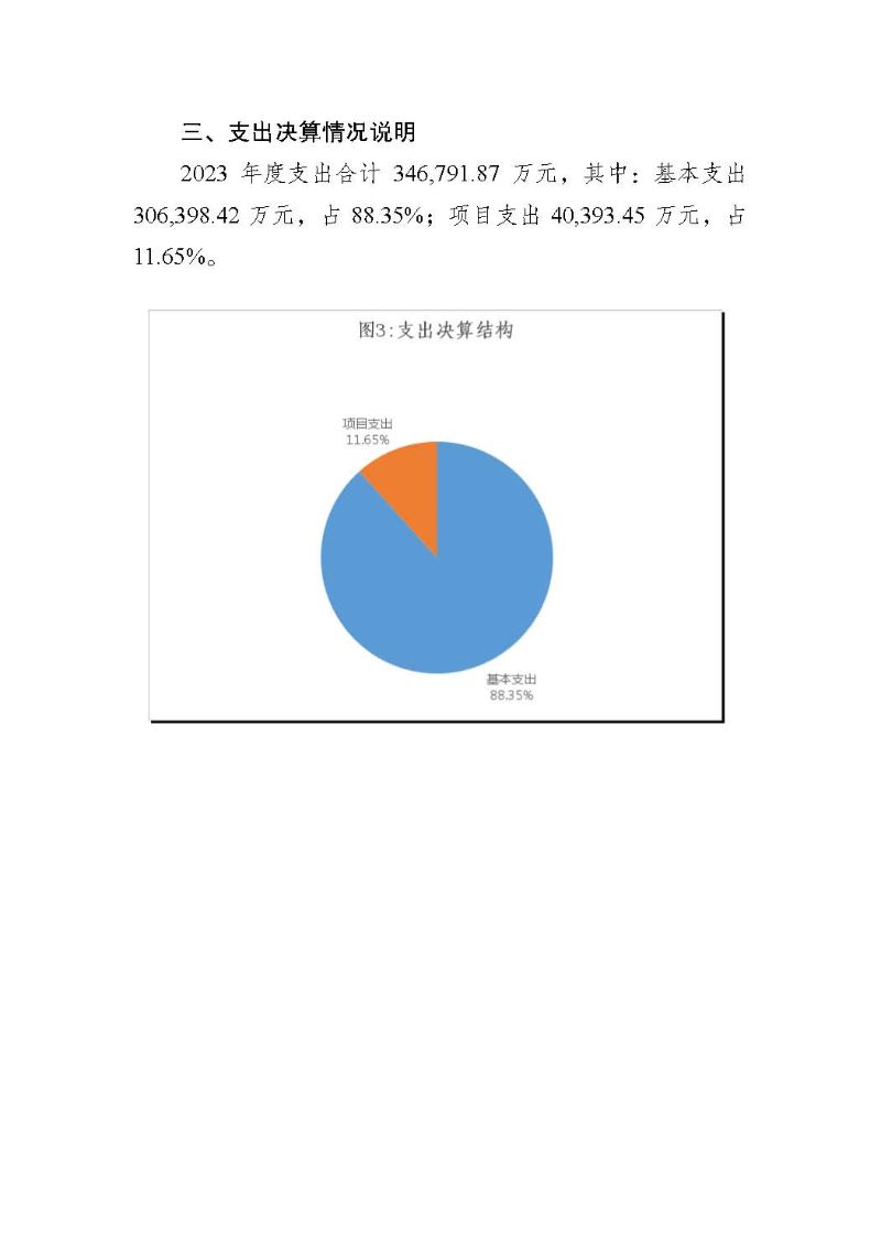 广州海关2023年度部门决算 (1)_页面_18