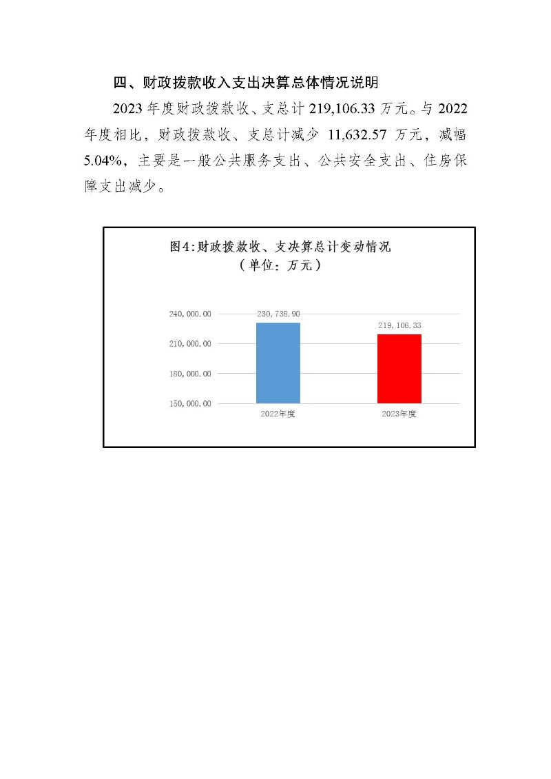 广州海关2023年度部门决算 (1)_页面_19