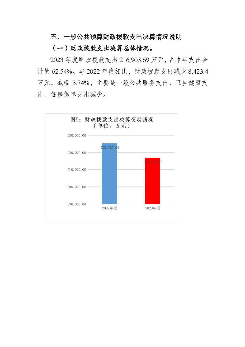 广州海关2023年度部门决算 (1)_页面_20