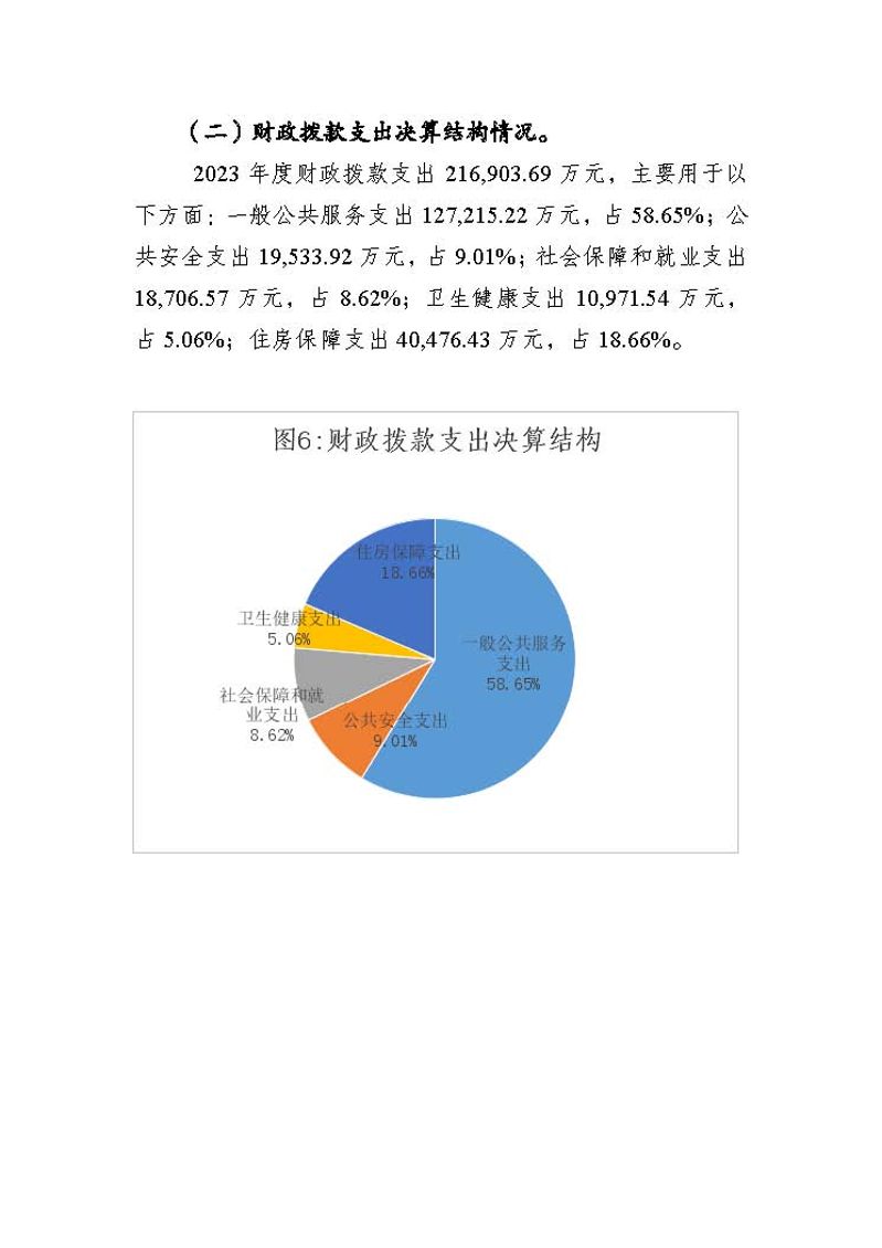 广州海关2023年度部门决算 (1)_页面_21