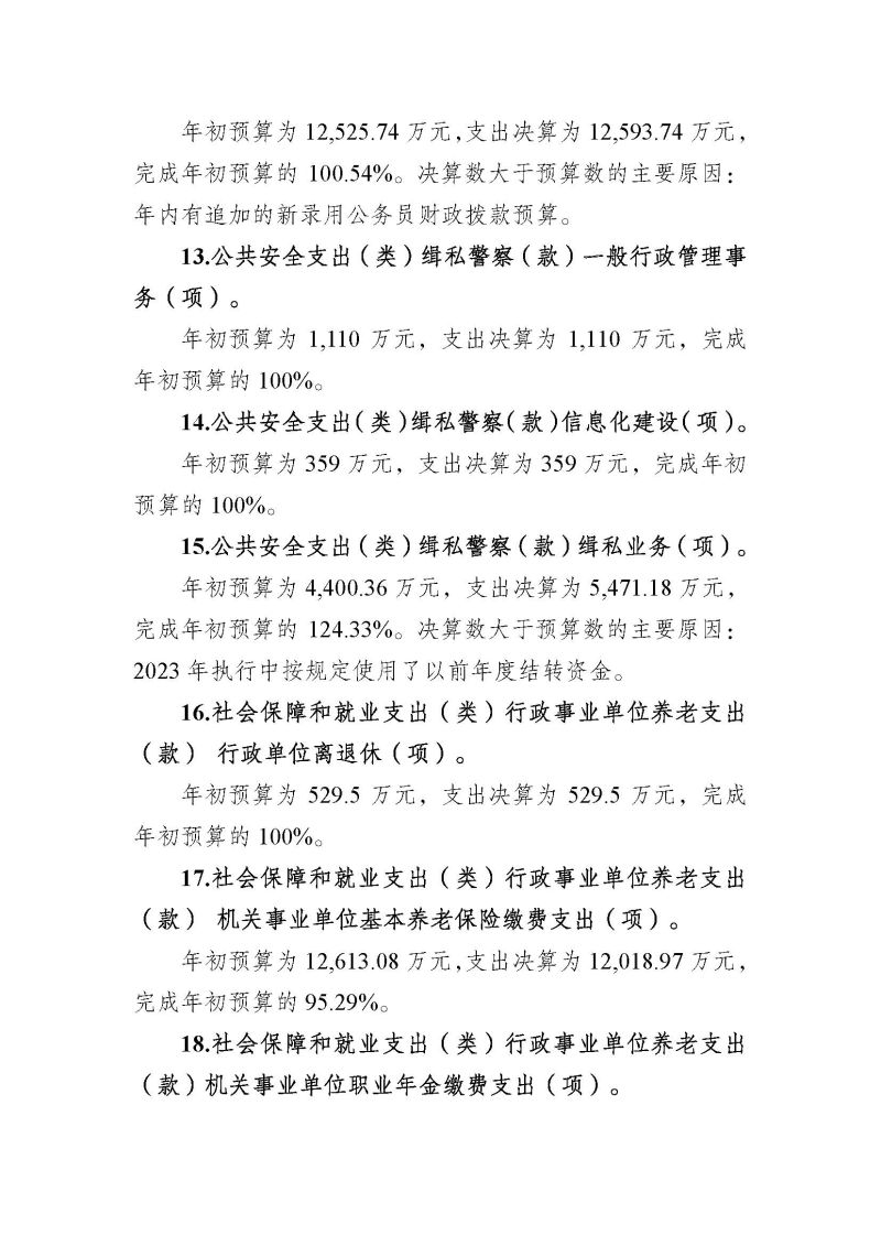 广州海关2023年度部门决算 (1)_页面_24