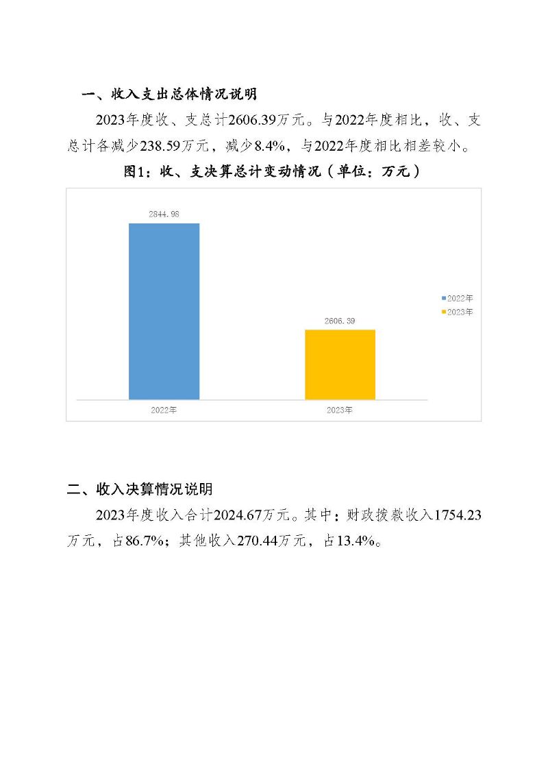 2.2023年度部门决算公开-云浮海关_页面_21