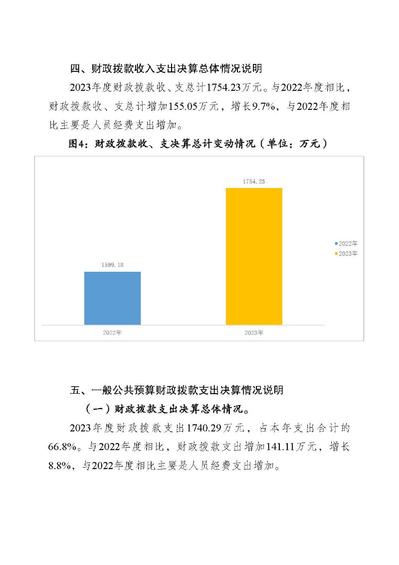 2.2023年度部门决算公开-云浮海关_页面_23