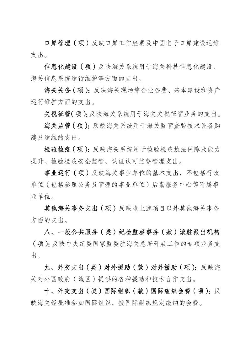 2.2023年度部门决算公开-云浮海关_页面_32