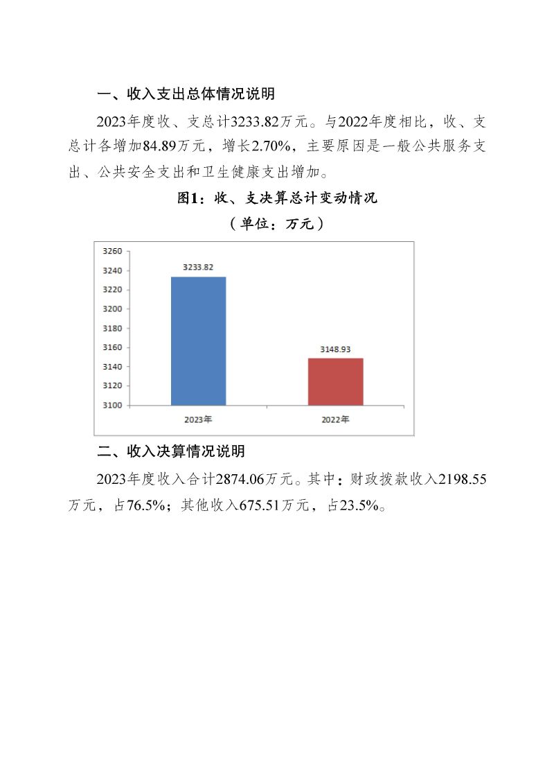 韶关海关本级2023年度部门决算_页面_16