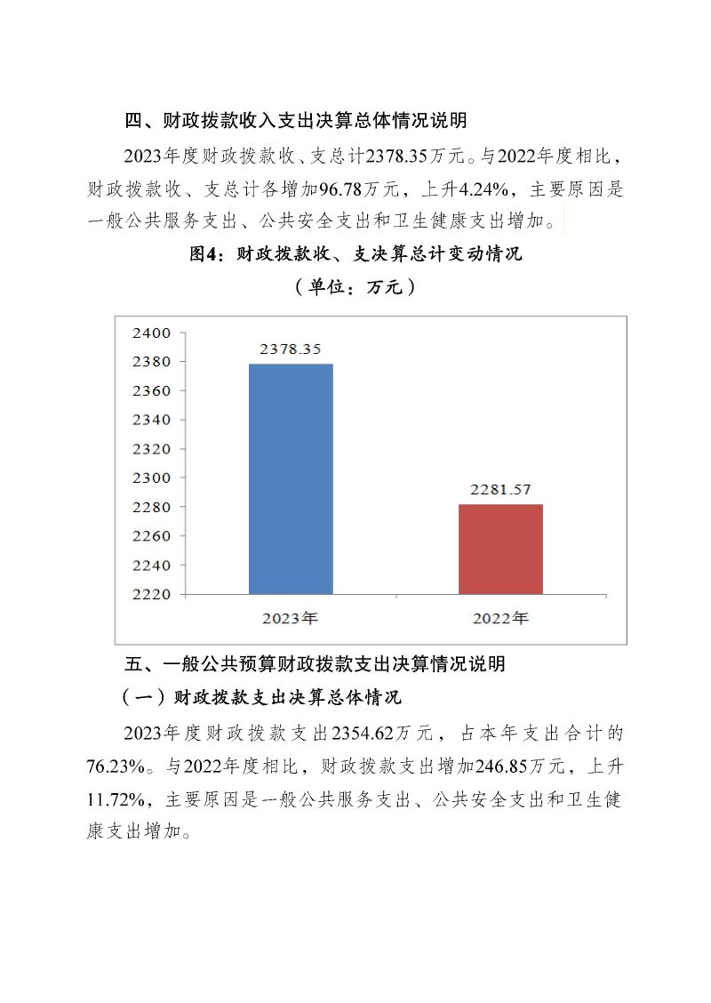 韶关海关本级2023年度部门决算_页面_18