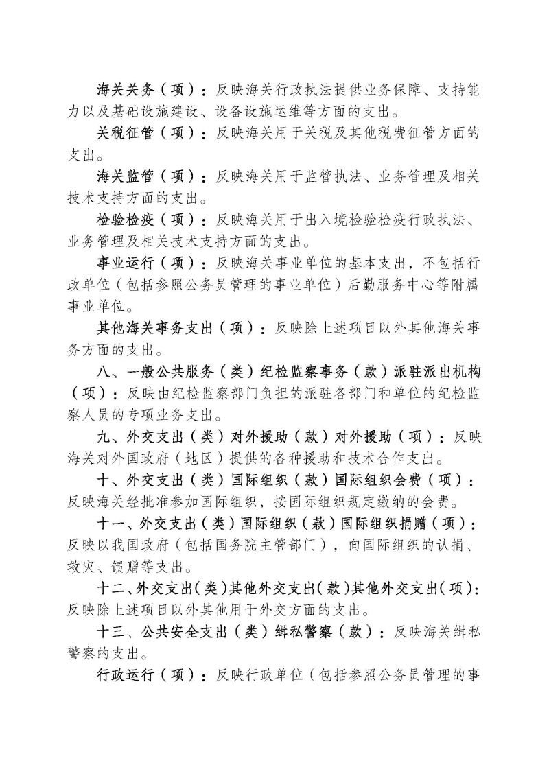 韶关海关本级2023年度部门决算_页面_28
