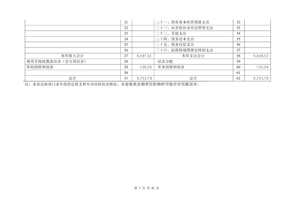 大铲海关2023年度部门决算公开_Page7_20240822092354841