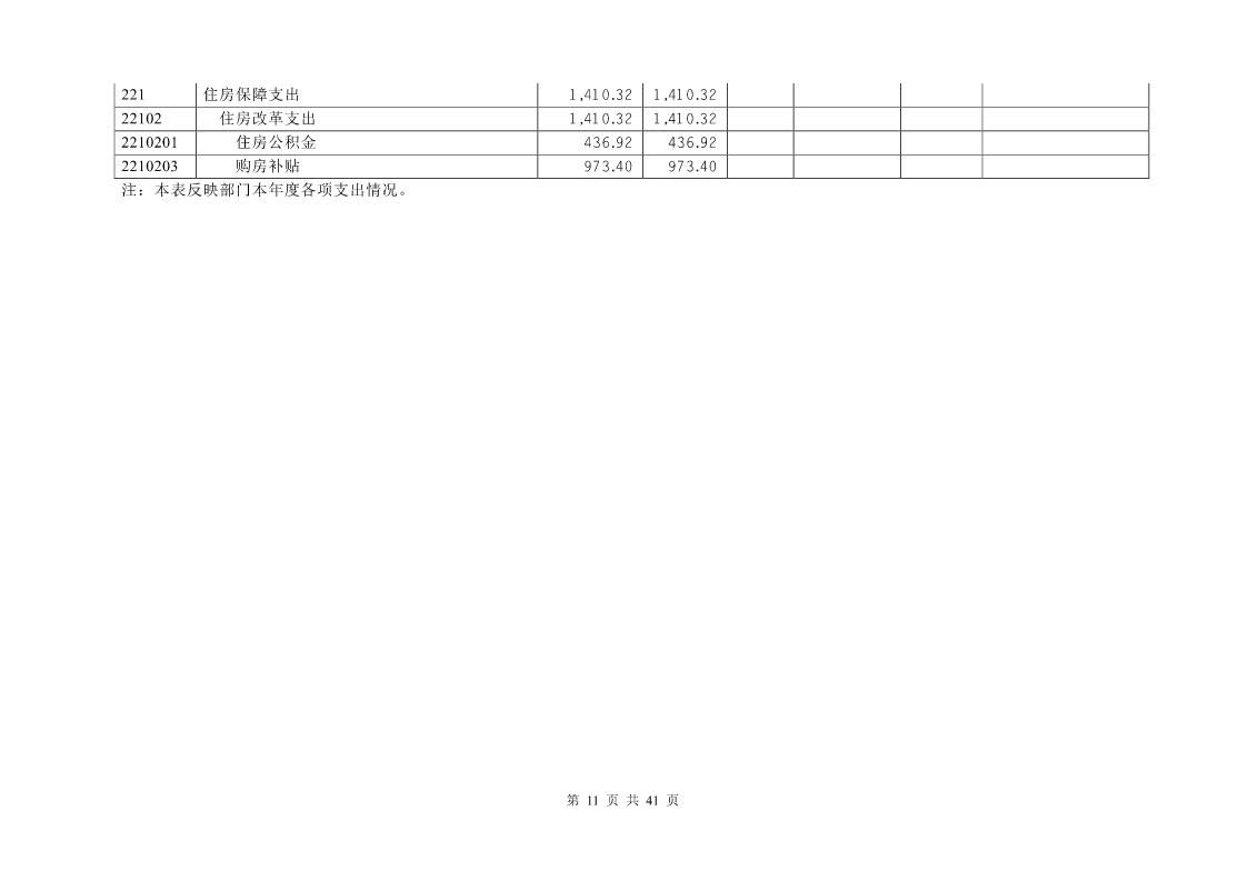 大铲海关2023年度部门决算公开_Page11_20240822092354990