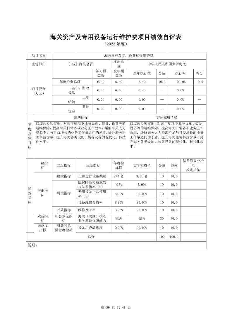 大铲海关2023年度部门决算公开_Page39_20240822092356187