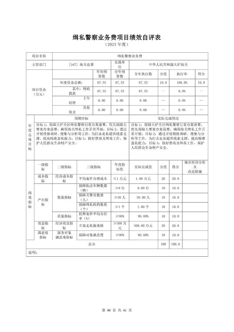 大铲海关2023年度部门决算公开_Page40_20240822092356237