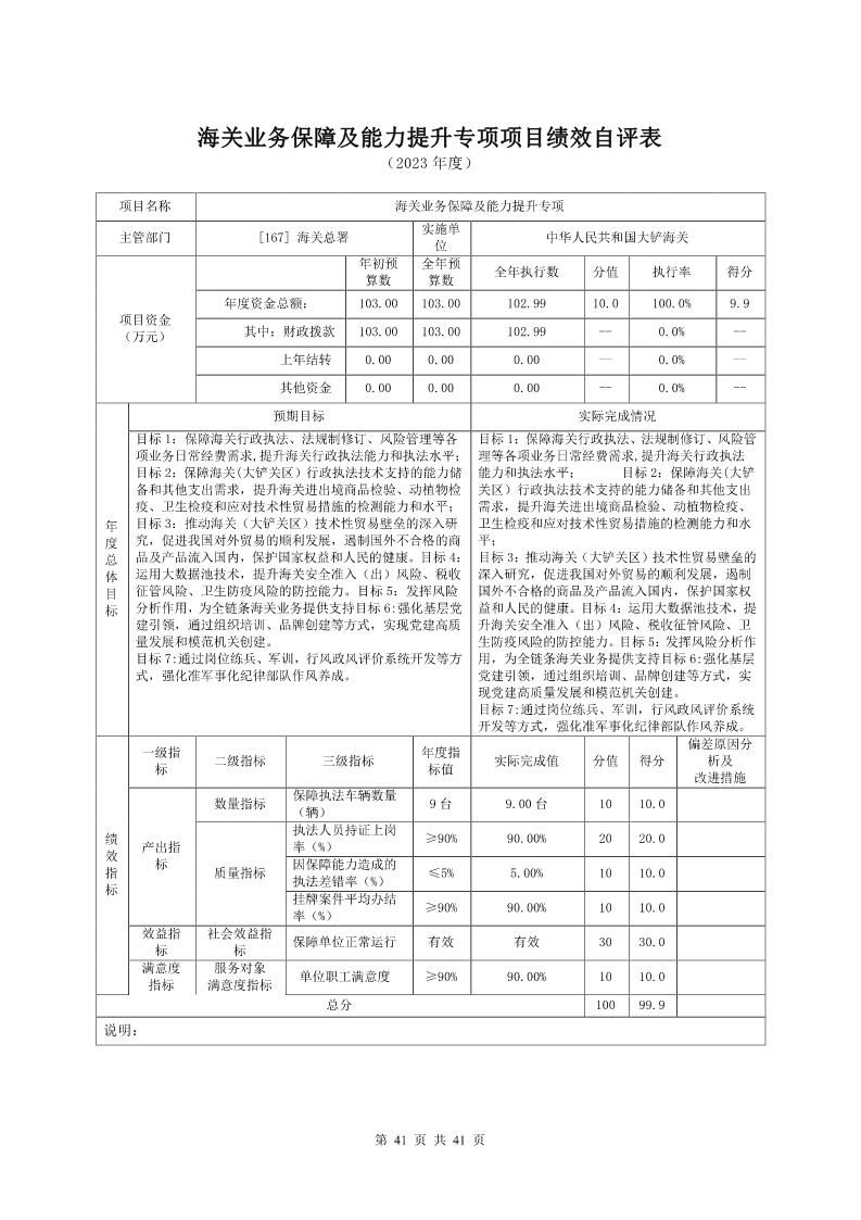 大铲海关2023年度部门决算公开_Page41_20240822092356300