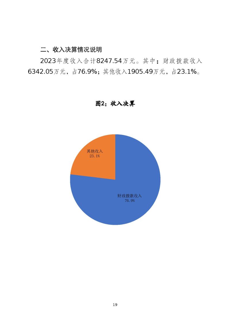 肇庆海关本级2023年度部门决算_页面_21