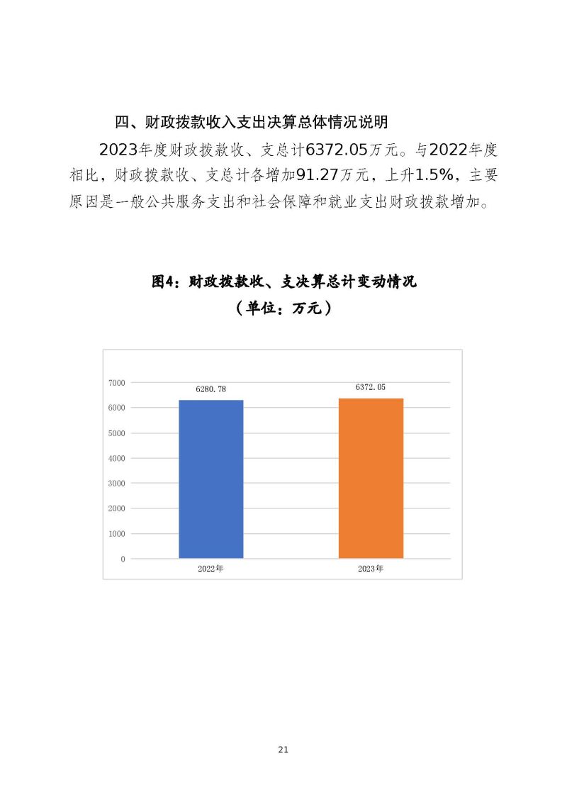 肇庆海关本级2023年度部门决算_页面_23