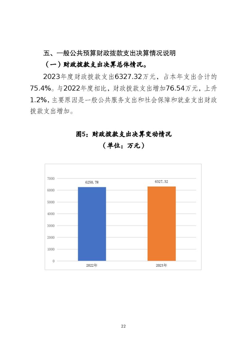 肇庆海关本级2023年度部门决算_页面_24