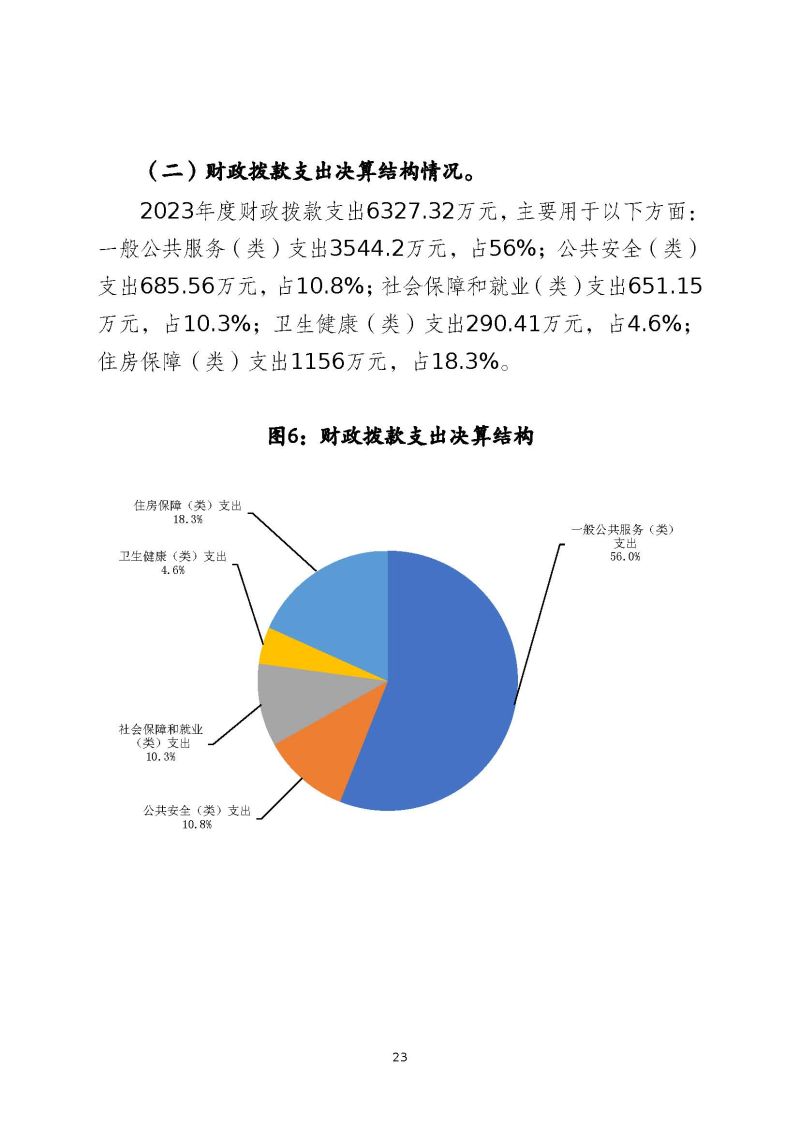 肇庆海关本级2023年度部门决算_页面_25