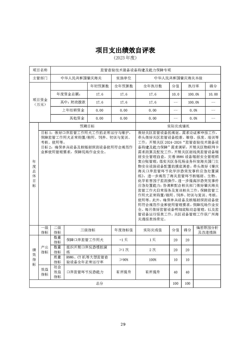 肇庆海关本级2023年度部门决算_页面_31
