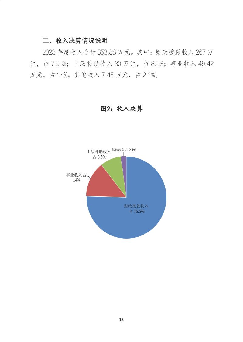 肇庆海关综合技术中心（肇庆国际旅行卫生保健中心、肇庆海关口岸门诊部）2023年度部门决算_页面_17