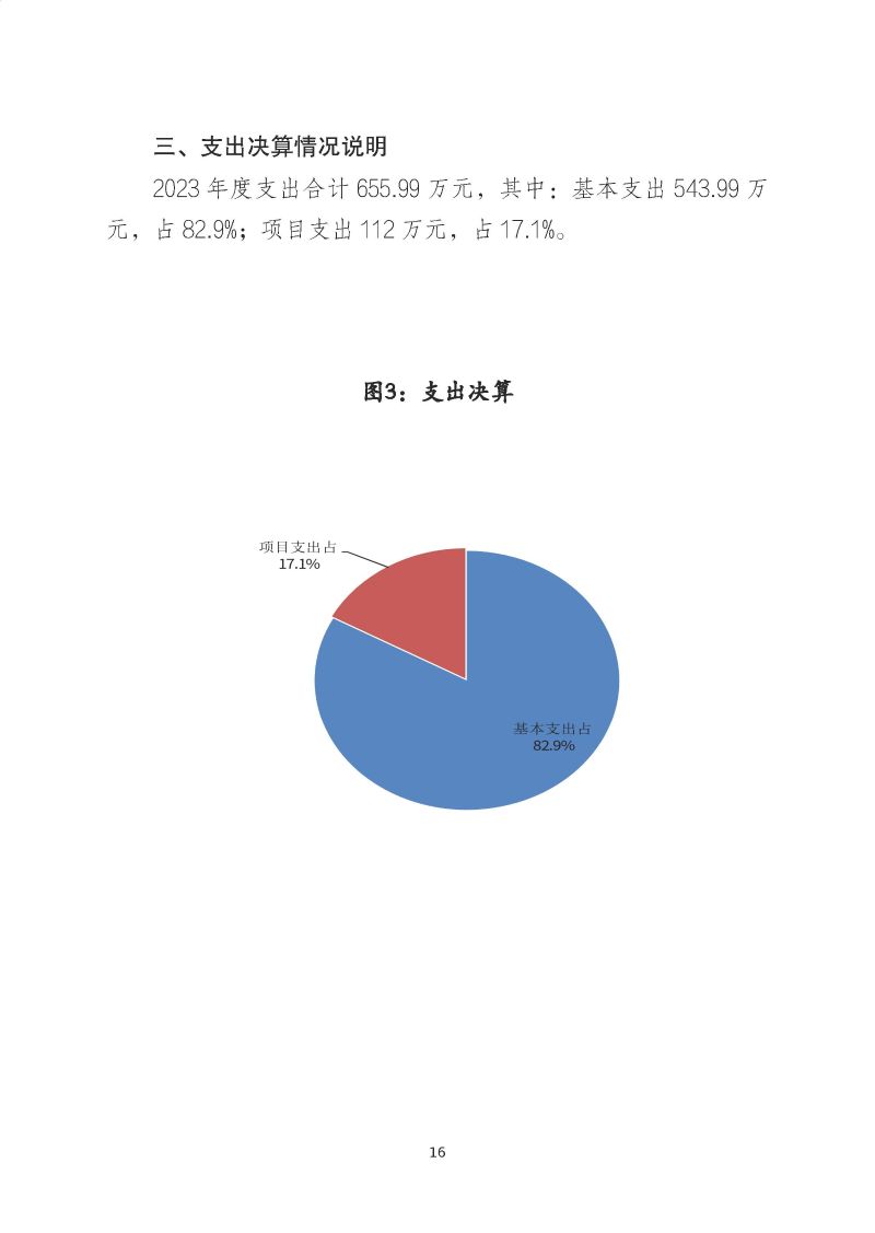 肇庆海关综合技术中心（肇庆国际旅行卫生保健中心、肇庆海关口岸门诊部）2023年度部门决算_页面_18